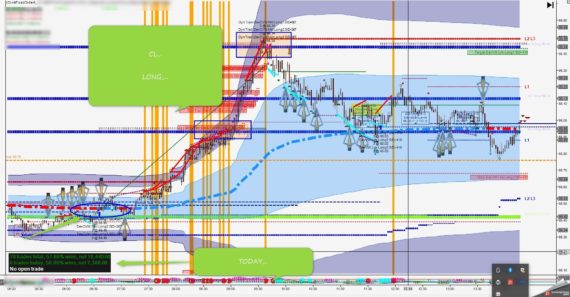 WTI Oil Futures Hold Solid Gains After Crude Inventory Data 21 August 2018