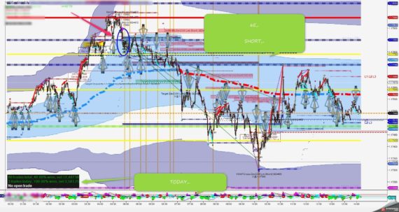 Weekly Crude Data Shows 2.1M Barrel Decline in Inventories 14 September 2018