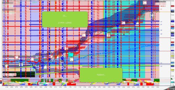 EIA Reports 8 Million Barrel Build in Crude Inventory 03 October 2018