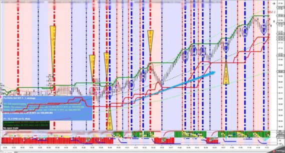 Summary of Weekly Petroleum Data for the week ending February 22, 2019