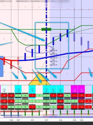 16.1 STRATEGY 3