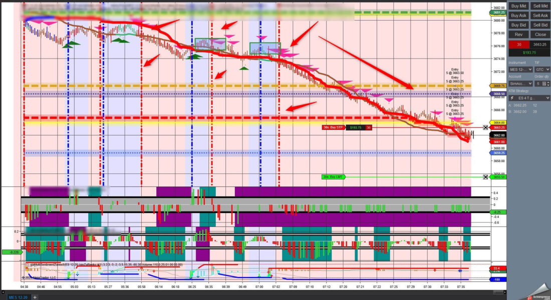 MULTI SENTIMENT 3