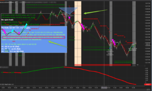 V70 Strategies In Action