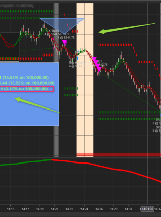 V70 Strategies In Action